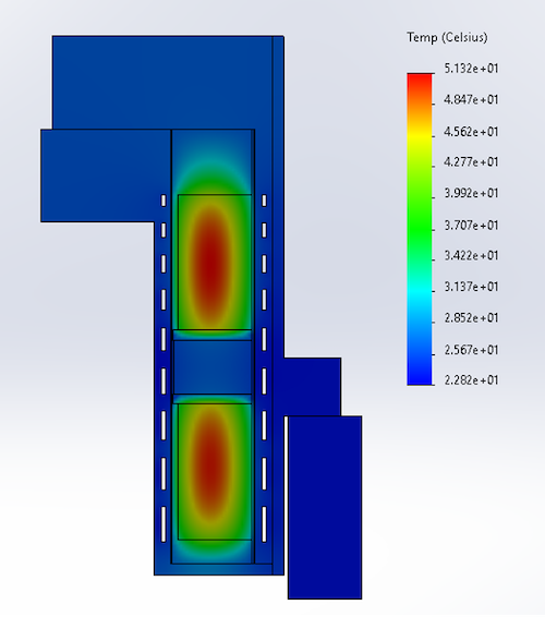motor-thermal-analysis